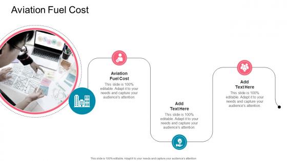 Aviation Fuel Cost In Powerpoint And Google Slides Cpb
