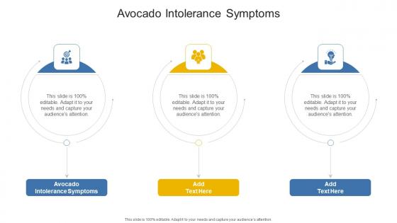 Avocado Intolerance Symptoms In Powerpoint And Google Slides Cpb