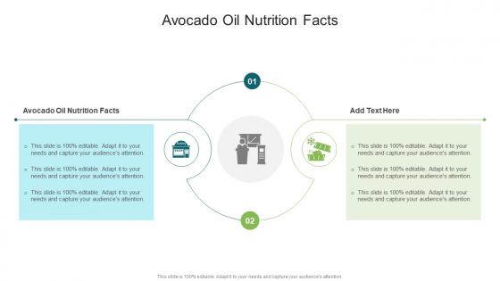 Avocado Oil Nutrition Facts In Powerpoint And Google Slides Cpb