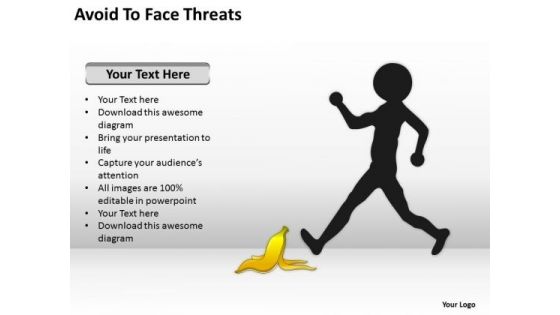 Avoid To Face Threats Ppt Template For Writing Business Plan PowerPoint Templates