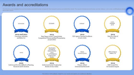 Awards And Accreditations Data Analytics Company Outline Guidelines PDF