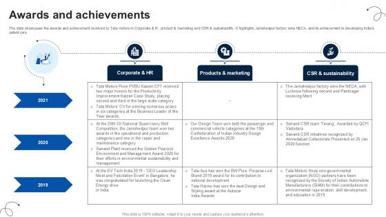 Awards And Achievements Luxury Automobile Vehicles PPT Template CP SS V Awards And Achievements Luxury Automobile Vehicles PPT Template CP SS V