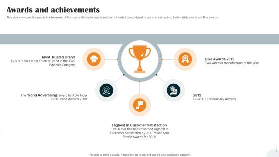Awards And Achievements Vehicle Manufacturer Company Profile PPT Sample CP SS V Awards And Achievements Vehicle Manufacturer Company Profile PPT Sample CP SS V