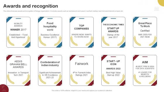 Awards And Recognition Food Delivery Company Profile CP SS V Awards And Recognition Food Delivery Company Profile CP SS V