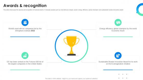 Awards And Recognition Global Energy Company Profile PPT Sample CP SS V Awards And Recognition Global Energy Company Profile PPT Sample CP SS V