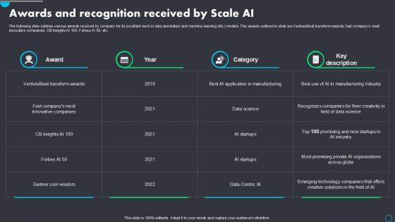 Awards And Recognition Received Implementing Scale AI PPT Slide AI SS V Awards And Recognition Received Implementing Scale AI PPT Slide AI SS V