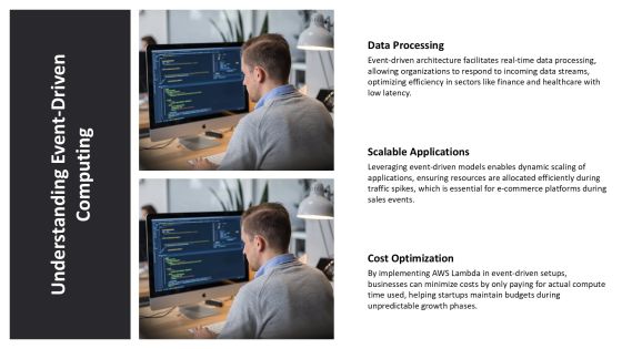 Aws Lambda Integration Best Practices PPT Outline AT Slide08
