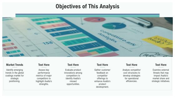 Axalta Competitive Analysis Presentation PPT Example AT Slide06