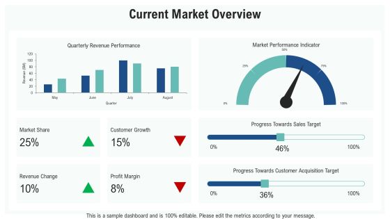 Axalta Competitive Analysis Presentation PPT Example AT Slide08