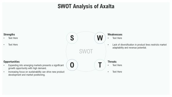 Axalta Competitive Analysis Presentation PPT Example AT Slide16
