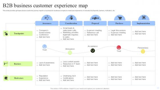 B2B Business Customer Experience Map Sample Pdf