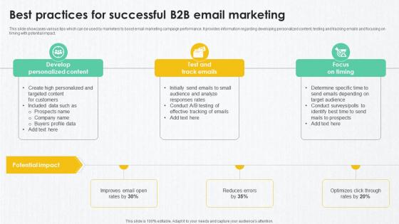 B2B Marketing Techniques Best Practices For Successful B2B Email Marketing
