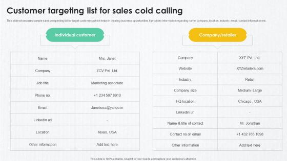 B2B Marketing Techniques Customer Targeting List For Sales Cold Calling