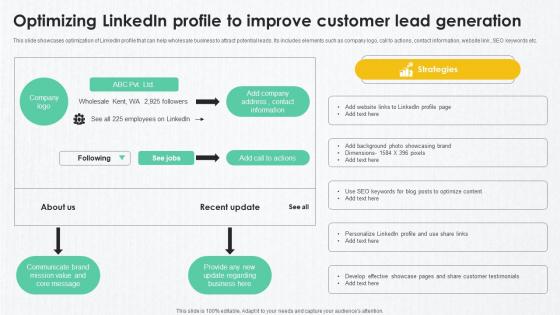 B2B Marketing Techniques Optimizing Linkedin Profile To Improve Customer B2B Marketing Techniques Optimizing Linkedin Profile To Improve Customer