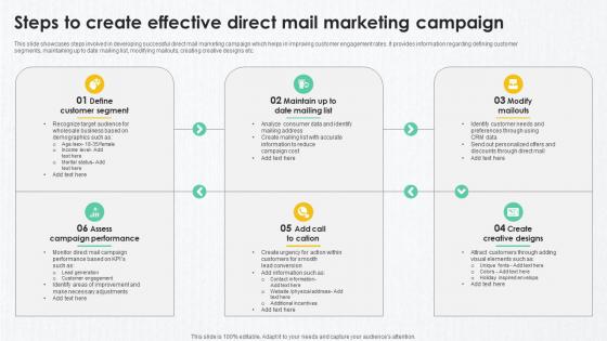B2B Marketing Techniques Steps To Create Effective Direct Mail Marketing Campaign B2B Marketing Techniques Steps To Create Effective Direct Mail Marketing Campaign