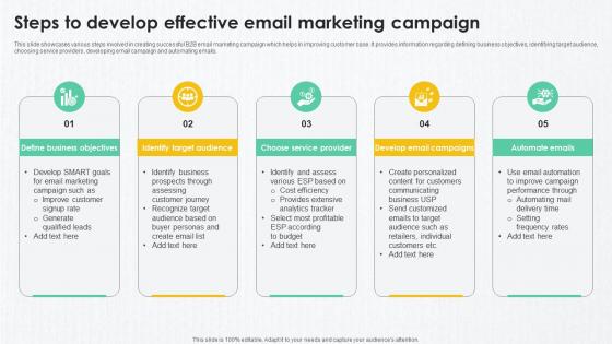 B2B Marketing Techniques Steps To Develop Effective Email Marketing Campaign