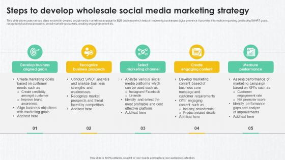 B2B Marketing Techniques Steps To Develop Wholesale Social Media Marketing Strategy B2B Marketing Techniques Steps To Develop Wholesale Social Media Marketing Strategy