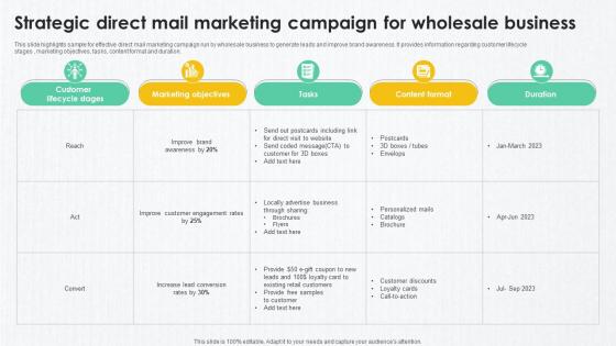 B2B Marketing Techniques Strategic Direct Mail Marketing Campaign For Wholesale B2B Marketing Techniques Strategic Direct Mail Marketing Campaign For Wholesale