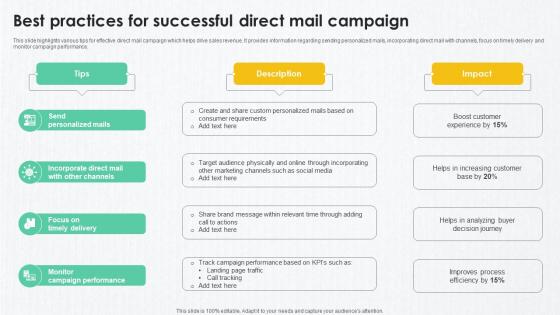 B2B Marketing Techniques To Best Practices For Successful Direct Mail Campaign