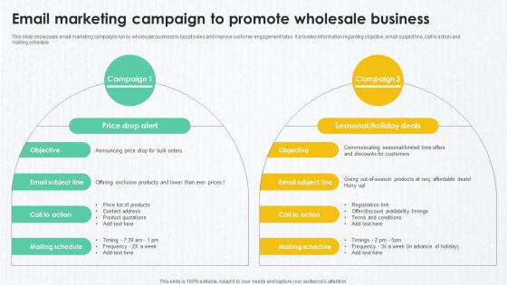 B2B Marketing Techniques To Email Marketing Campaign To Promote Wholesale