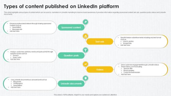 B2B Marketing Techniques Types Of Content Published On Linkedin Platform B2B Marketing Techniques Types Of Content Published On Linkedin Platform