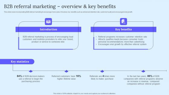 B2B Referral Marketing Overview Key B2B Marketing Techniques To Attract Potential Elements Pdf B2B Referral Marketing Overview Key B2B Marketing Techniques To Attract Potential Elements Pdf