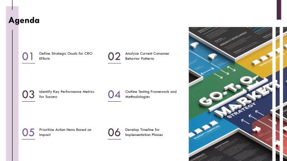 B2c Conversion Rate Optimization Strategy Roadmap PPT Presentation AT Slide02