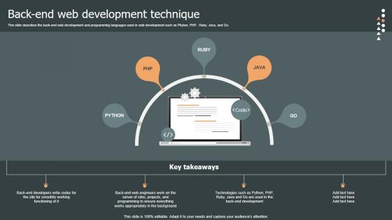 Back End Web Development Role Web Designing User Engagement Designs PDF