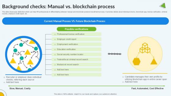 Background Checks Manual Enhancing Recruitment Process PPT Example Background Checks Manual Enhancing Recruitment Process PPT Example