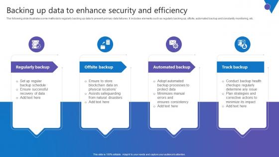 Backing Up Data To Enhance Comprehensive Guide To Blockchain Digital Security Download Pdf