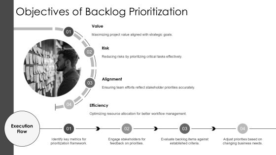 Backlog Prioritization Request For Proposal PPT Template AT Slide06
