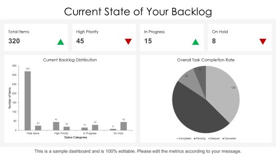 Backlog Prioritization Request For Proposal PPT Template AT Slide08