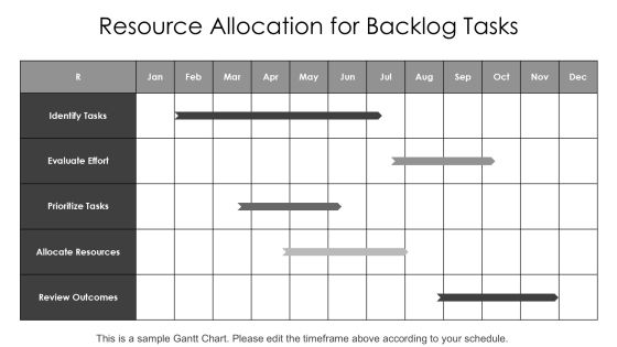 Backlog Prioritization Request For Proposal PPT Template AT Slide22