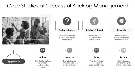Backlog Prioritization Request For Proposal PPT Template AT Slide30