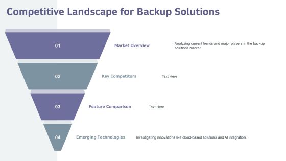 Backup Controller Training Program Overview PPT Template AT Slide14