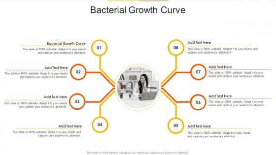 Bacterial Growth Curve In Powerpoint And Google Slides Cpb