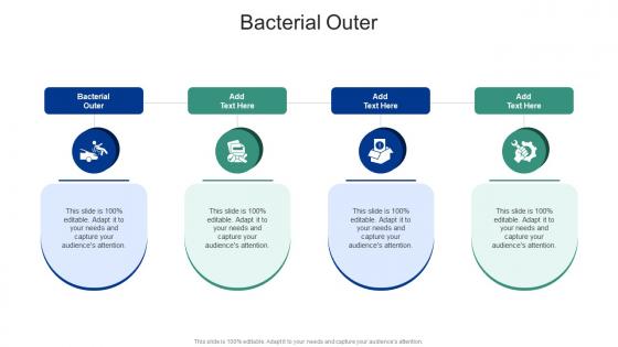 Bacterial Outer In Powerpoint And Google Slides Cpb