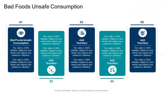 Bad Foods Unsafe Consumption In Powerpoint And Google Slides Cpb