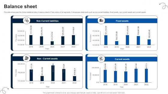 Balance Sheet Luxury Automobile Vehicles PPT Slide CP SS V