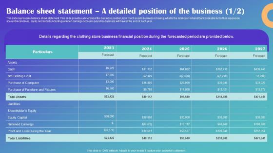 Balance Sheet Statement A Detailed Position Of The Business Drop Shipping Business Plan Mockup Pdf