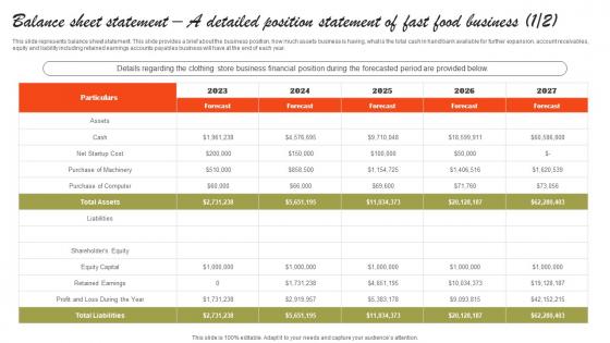 Balance Sheet Statement A Detailed Position Small Fast Food Business Plan Portrait Pdf