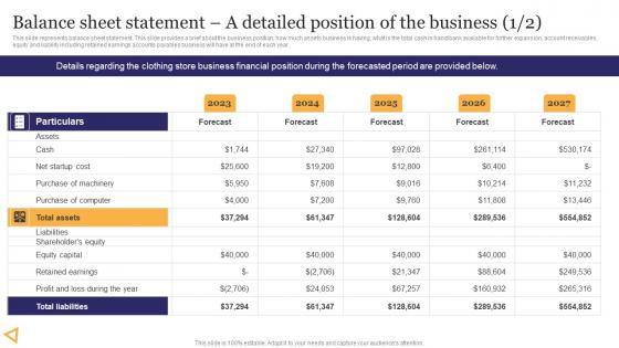 Balance Sheet Statement A Detailed Stationery Business Plan Go To Market Strategy Infographics Pdf