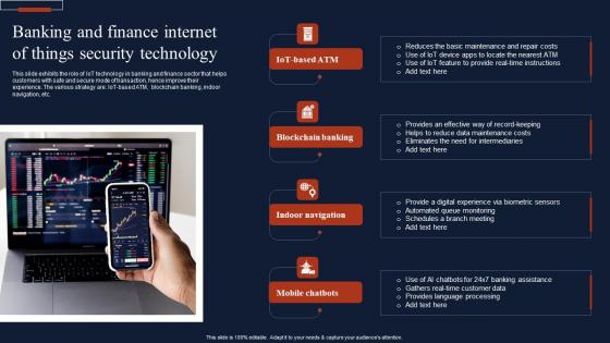 Banking And Finance Internet Of Things Security Technology Information Pdf