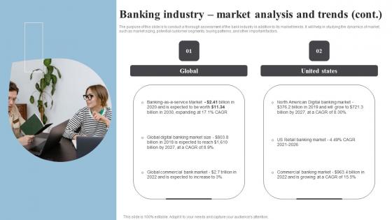 Banking Industry Market Analysis Banking Start Up B Plan Go To Market Strategy Microsoft Pdf