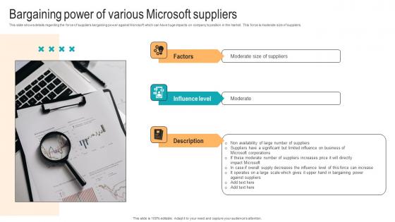 Bargaining Power Of Various Microsoft Strategic Advancements By Microsofts Summary Pdf