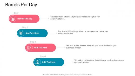 Barrels Per Day In Powerpoint And Google Slides Cpb