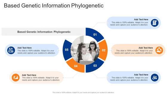 Based Genetic Information Phylogenetic In Powerpoint And Google Slides Cpb