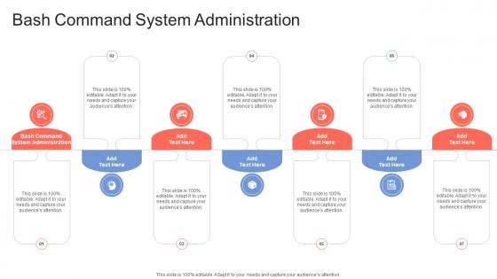 Bash Command System Administration In Powerpoint And Google Slides Cpb Bash Command System Administration In Powerpoint And Google Slides Cpb