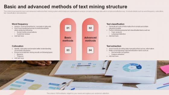 Basic And Advanced Methods Of Text Mining Structure Structure Pdf