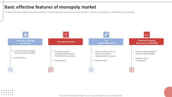 Basic Effective Features Of Monopoly Market Summary Pdf